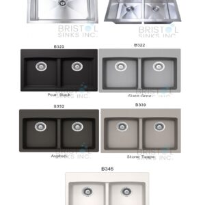 Top Mount Sink Package